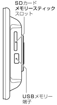 (未使用･未開封品)　SANYO デジタルフォトフレーム (ブラック) LVF-PF71(K) ar3p5n1 Amazon.co.jp: SANYO デジタルフォトフレーム (ブラック) LVF